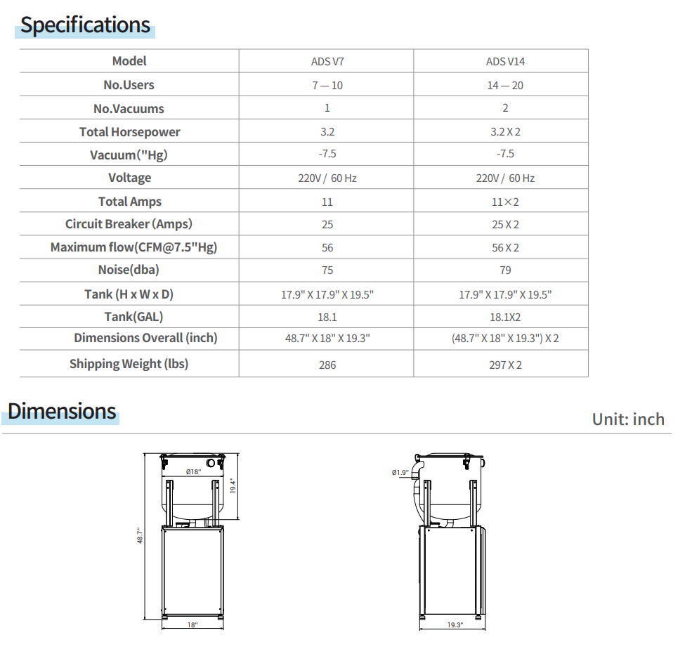 Dry Vacuum System Model ADS V14 (TWIN)