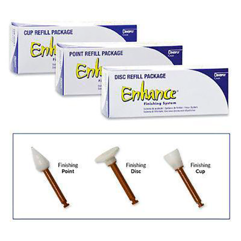 Dentsply Enhance System