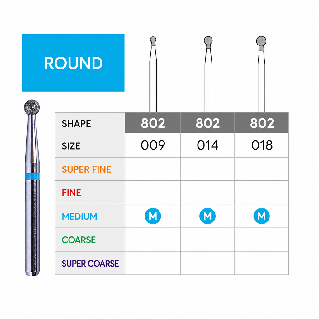 3D Dental SABUR Operatory Diamond Burs (ROUND)