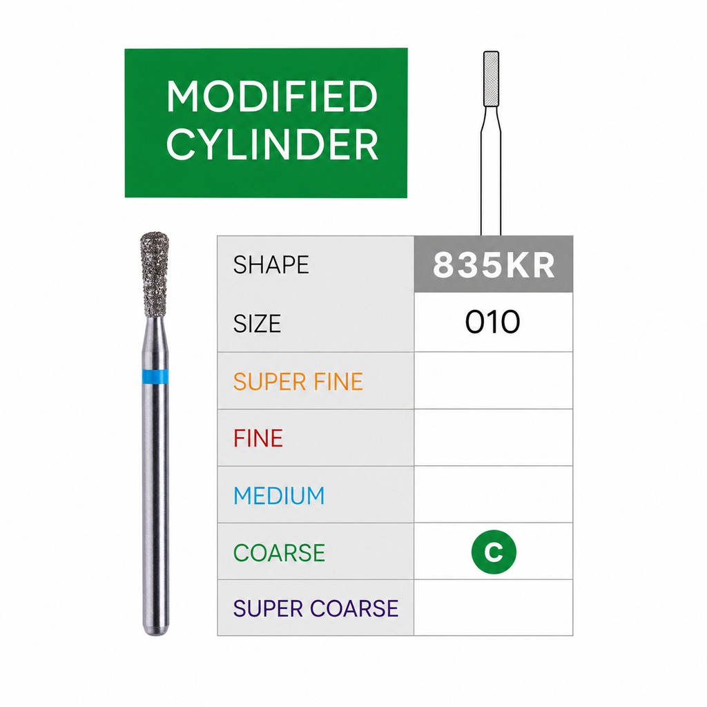 3D Dental SABUR Operatory Diamond Burs (MODIFIED CYLINDER)