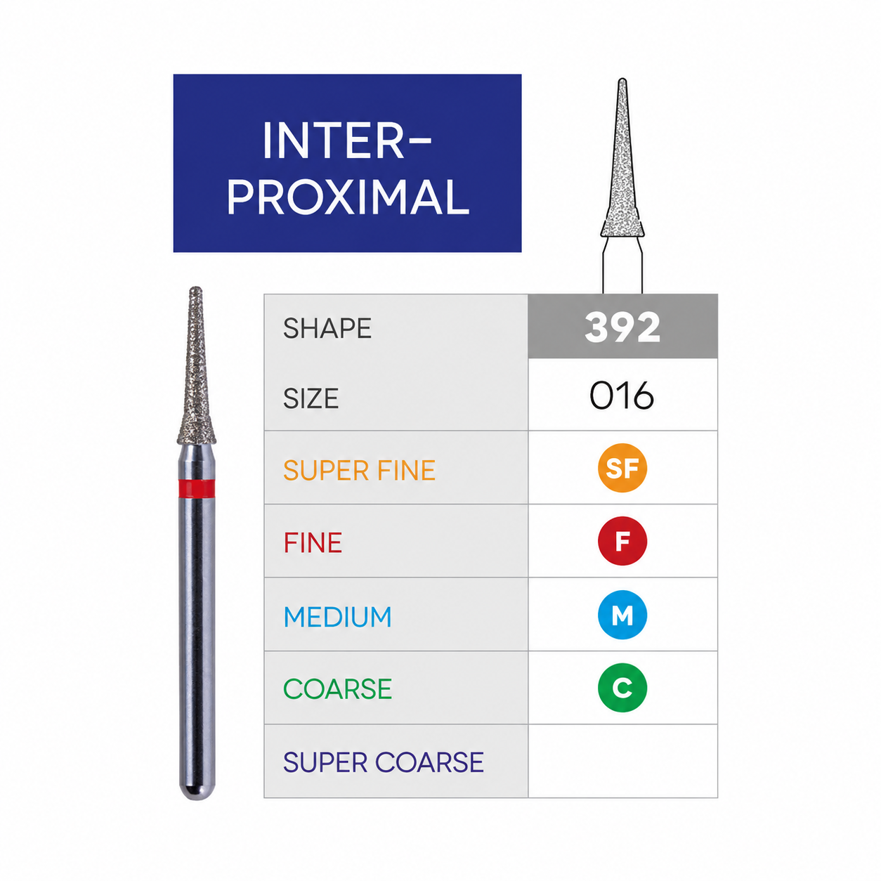 3D Dental SABUR Operatory Diamond Burs (INTER-PROXIMAL)