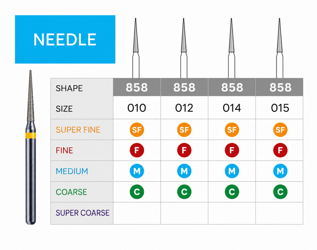 3D Dental SABUR Operatory Diamond Burs (NEEDLE)