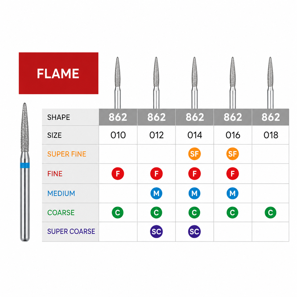 3D Dental SABUR Operatory Diamond Burs (FLAME)