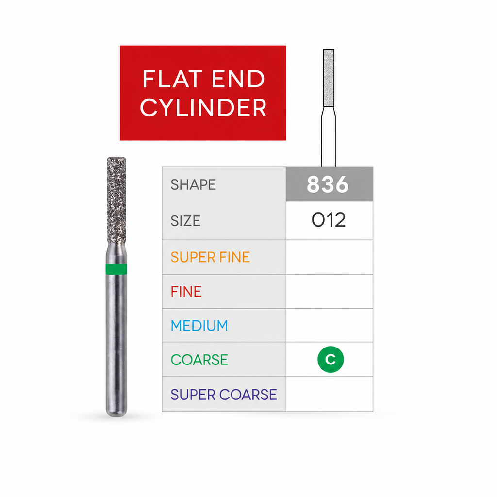 3D Dental SABUR Operatory Diamond Burs (FLAT END CYLINDER)