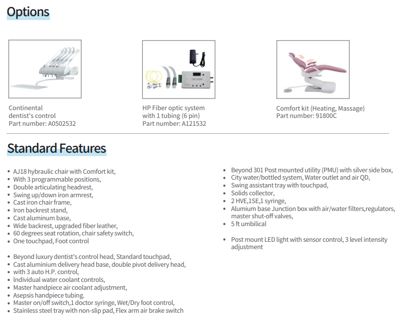 AJ18 Beyond 301 Operatory Package