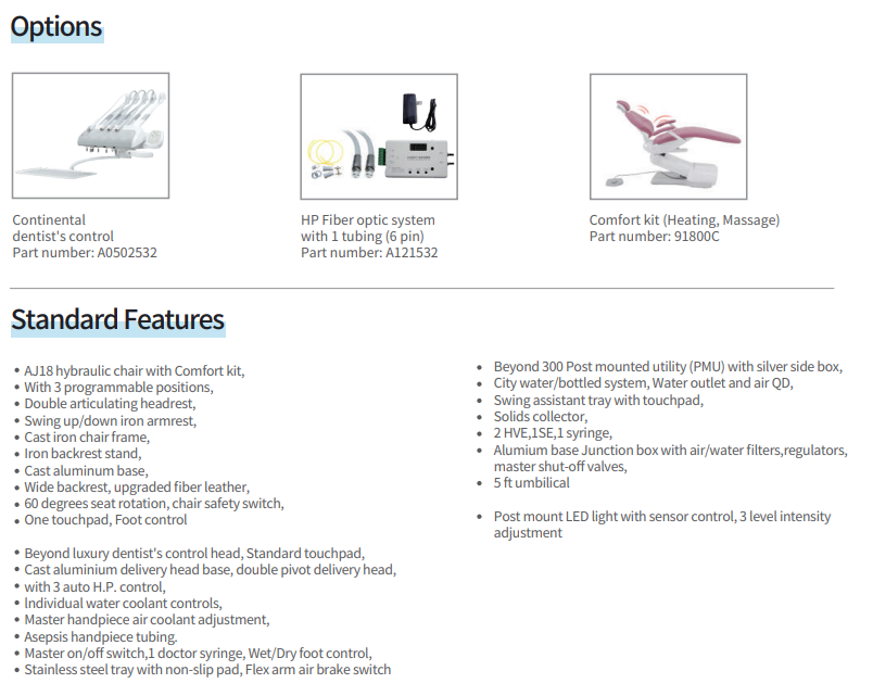 AJ18 Beyond 300 Operatory Package