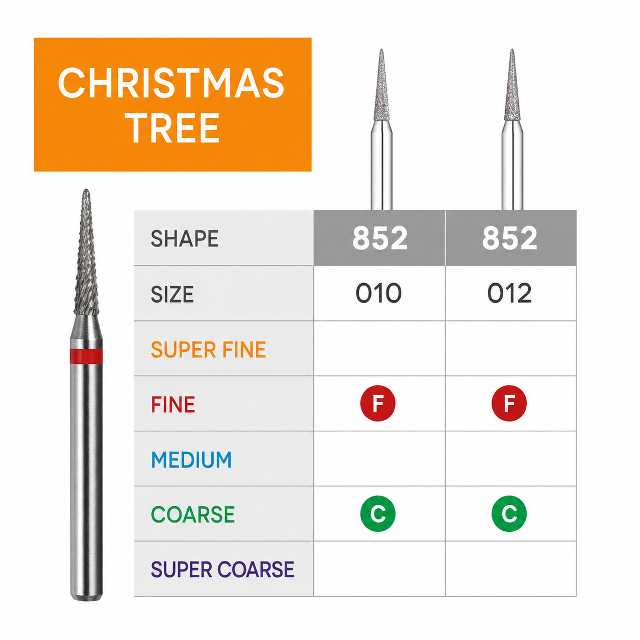 3D Dental SABUR Operatory Diamond Burs (CHRISTMAS TREE)