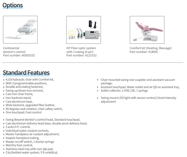 AJ18 Beyond 401 Operatory Package