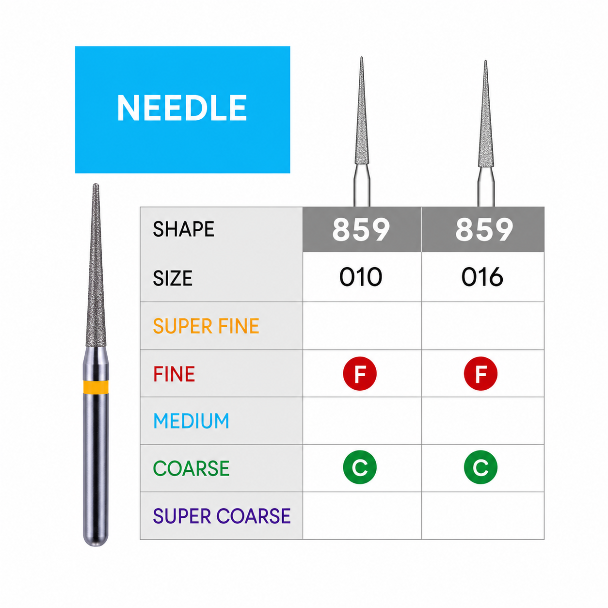 3D Dental SABUR Operatory Diamond Burs (NEEDLE)
