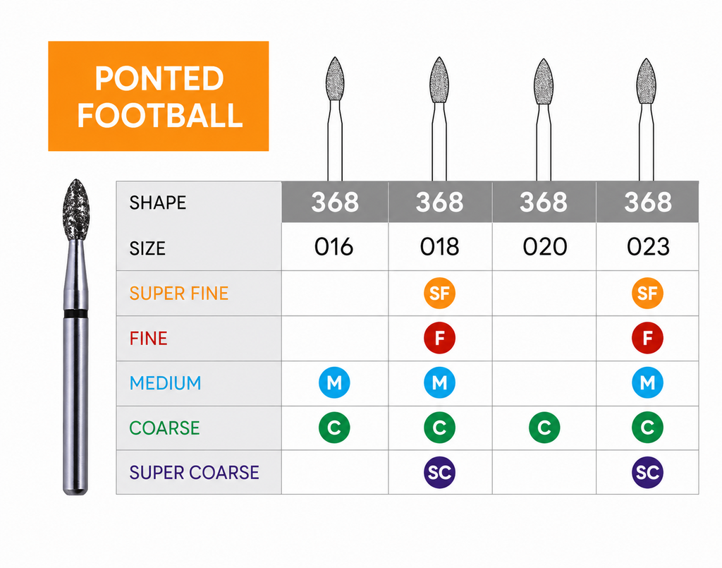 3D Dental SABUR Operatory Diamond Burs (PONTED FOOTBALL)