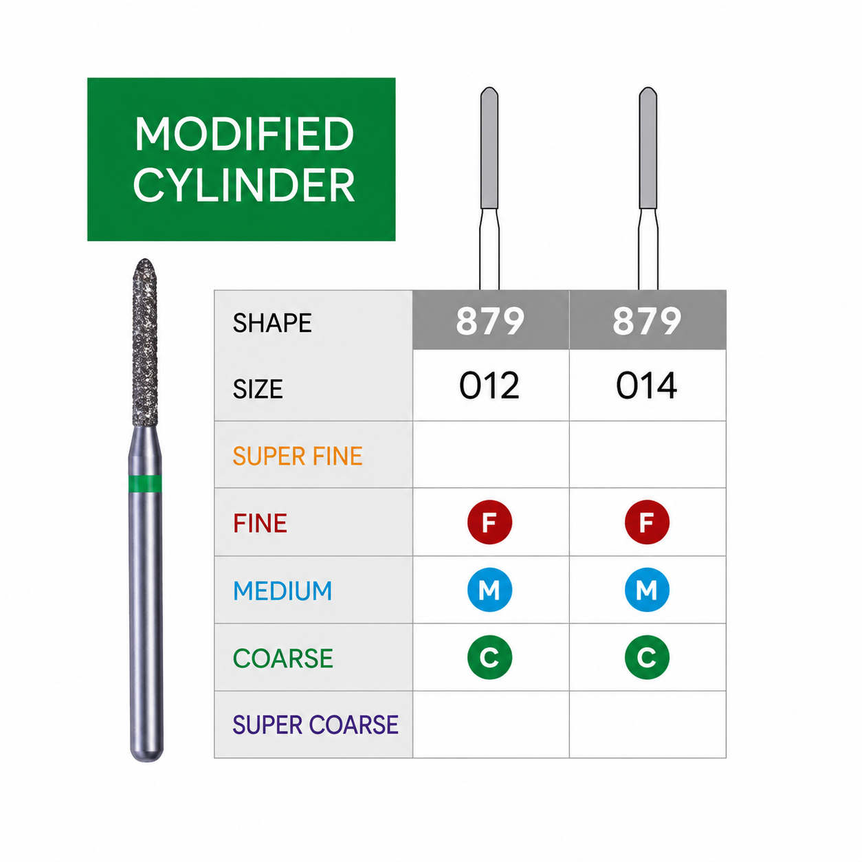 3D Dental SABUR Operatory Diamond Burs (MODIFIED CYLINDER)