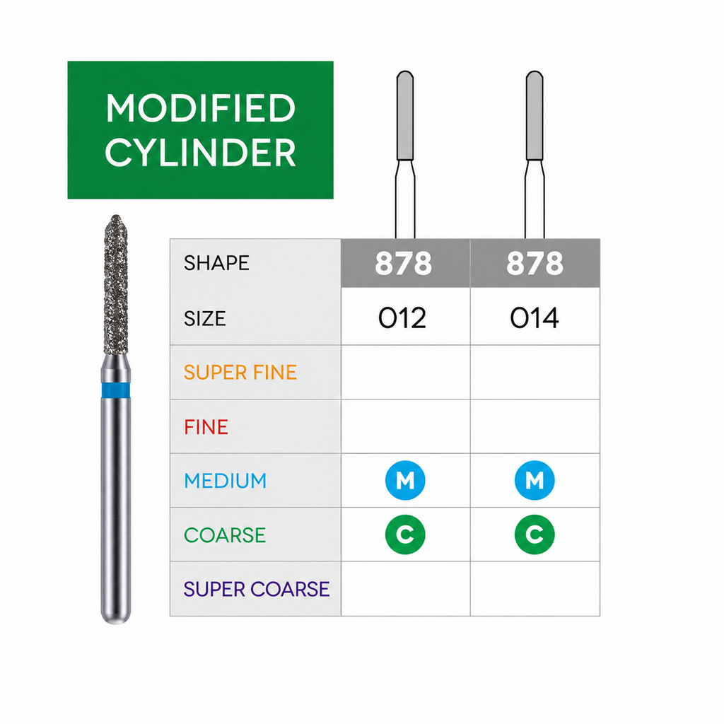 3D Dental SABUR Operatory Diamond Burs (MODIFIED CYLINDER)
