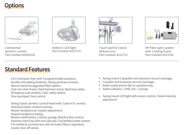 AJ15 Classic 201 Operatory Package