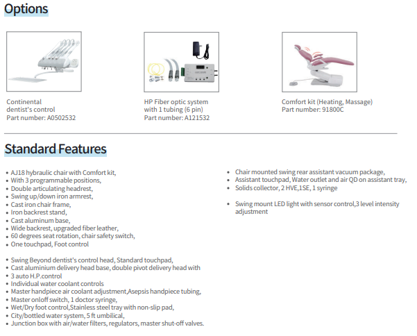 AJ18 Beyond 400 Operatory Package