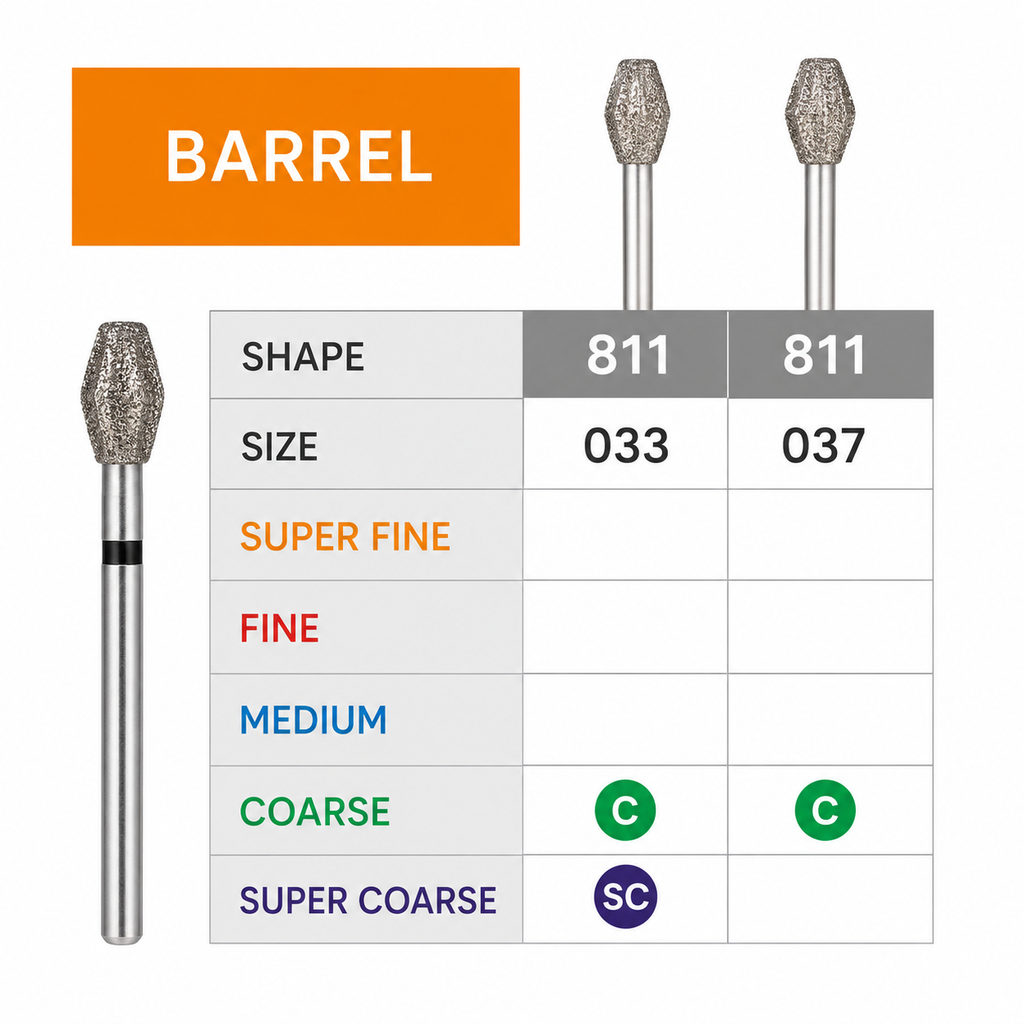 3D Dental SABUR Operatory Diamond Burs (BARREL)