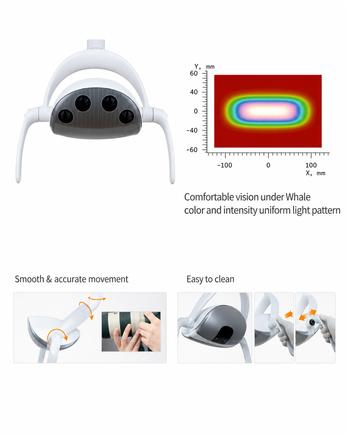 Whale LED Dental Operating Light