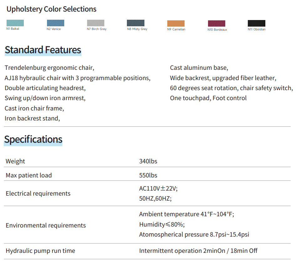 AJ18 Chair with Comfort Kit