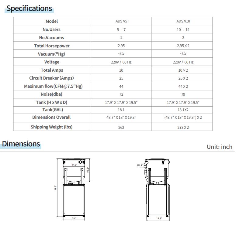 Dry Vacuum System Model ADS V5
