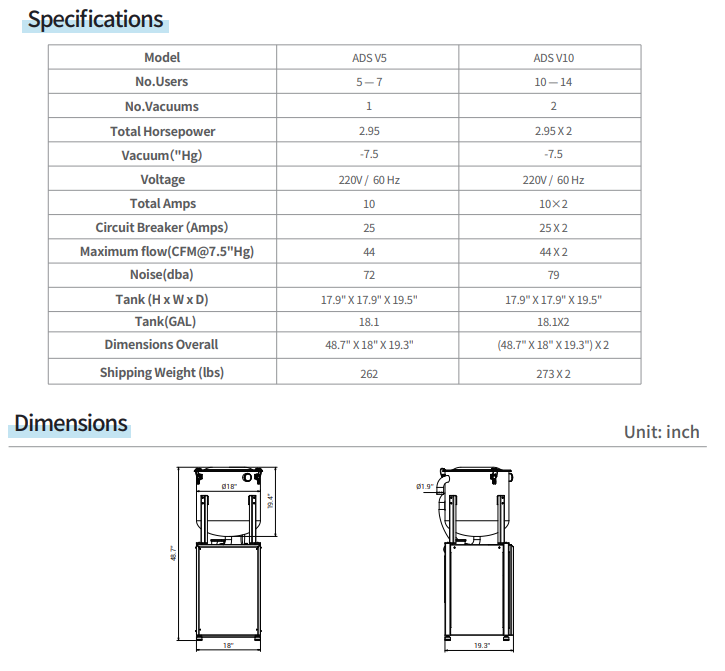 Dry Vacuum System Model ADS V10 (TWIN)