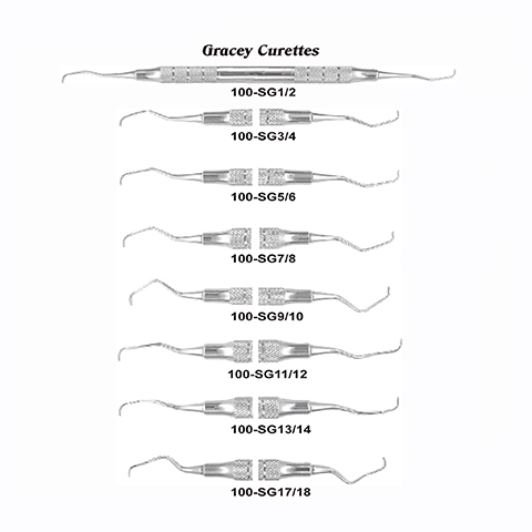 USA Delta Gracey Style Curettes