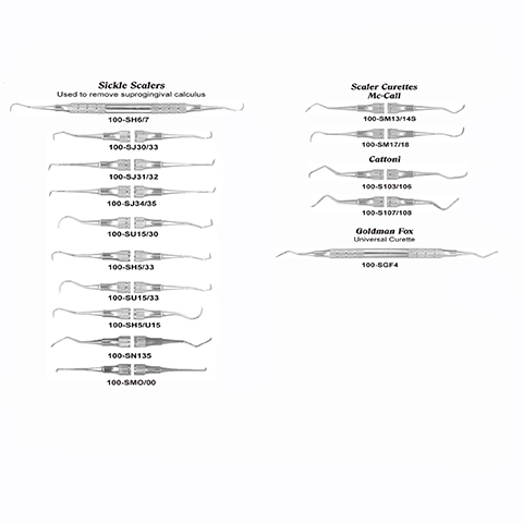 USA Delta Sicke Scalers