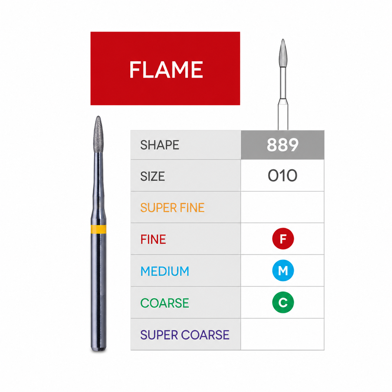 3D Dental SABUR Operatory Diamond Burs (FLAME)