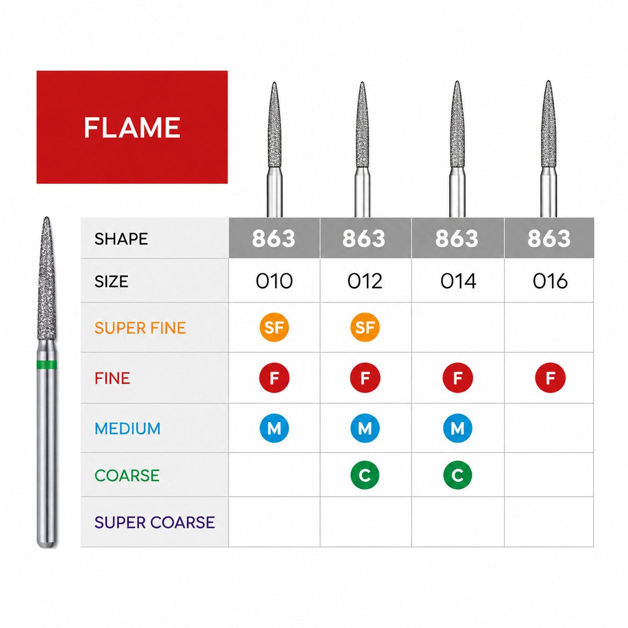 3D Dental SABUR Operatory Diamond Burs (FLAME)