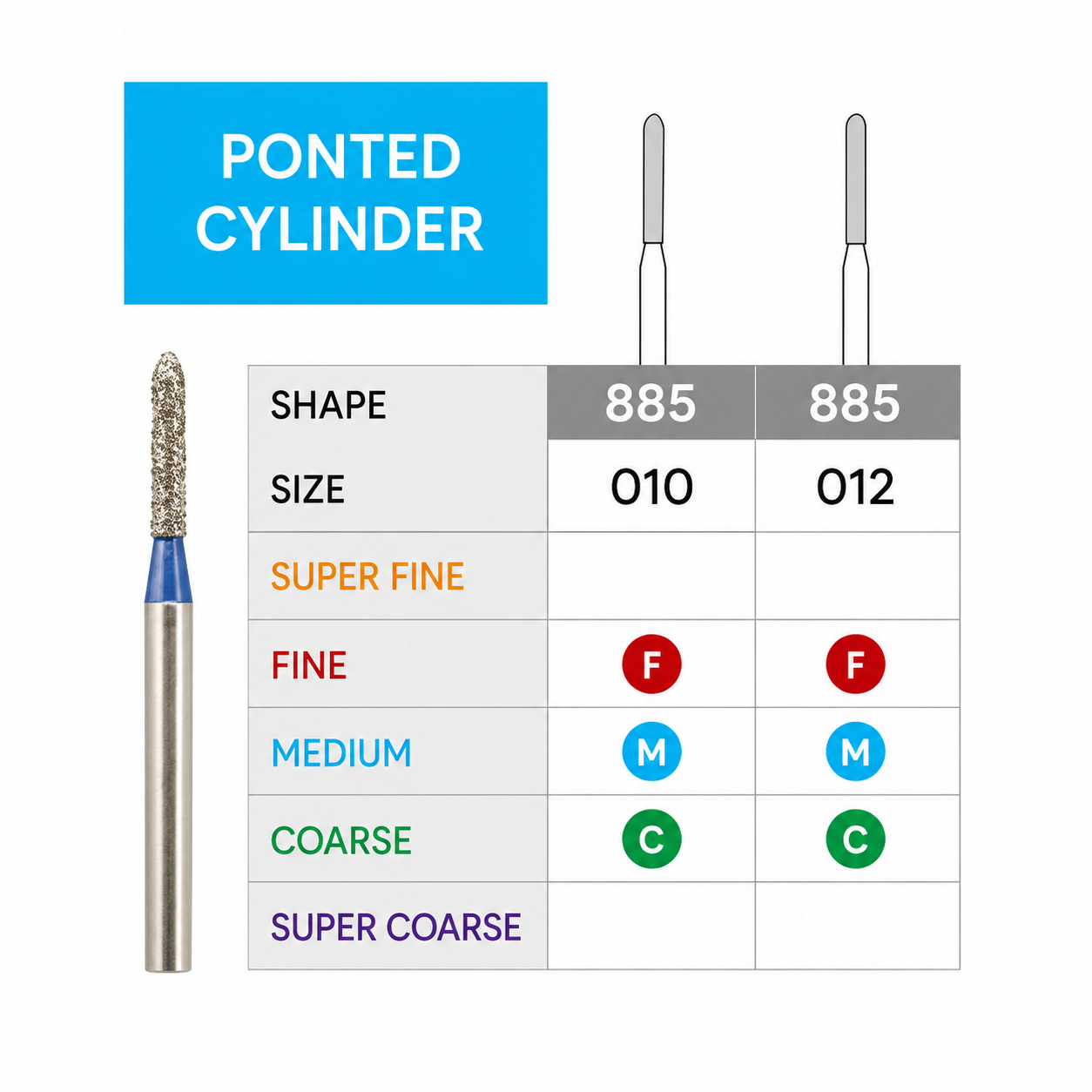 3D Dental SABUR Operatory Diamond Burs (PONTED CYLINDER)