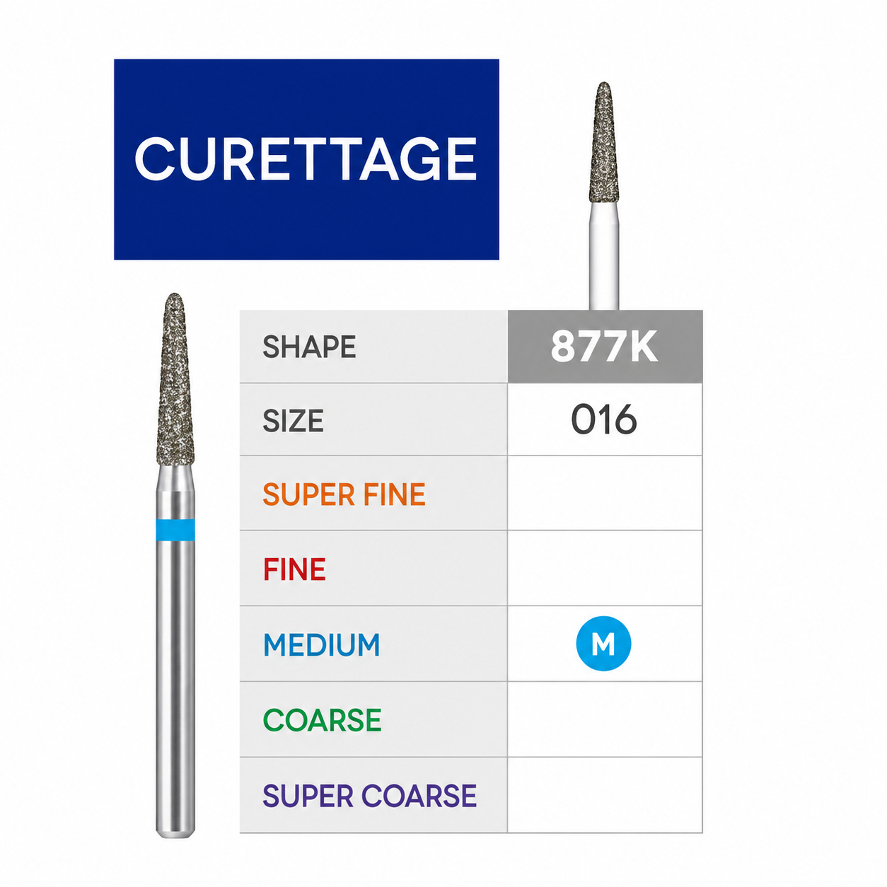 3D Dental SABUR Operatory Diamond Burs (CURETTAGE)