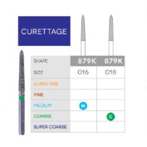 3D Dental SABUR Operatory Diamond Burs (CURETTAGE)