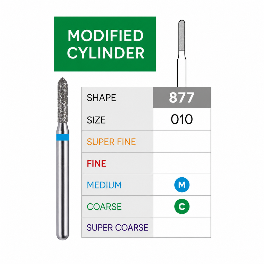 3D Dental SABUR Operatory Diamond Burs (MODIFIED CYLINDER)