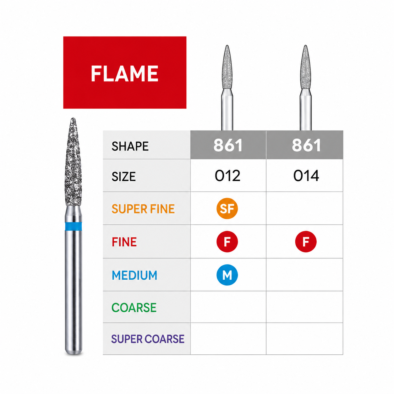 3D Dental SABUR Operatory Diamond Burs (FLAME)