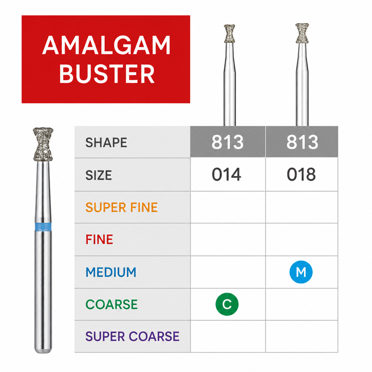 3D Dental SABUR Operatory Diamond Burs (AMALGAM BUSTER)