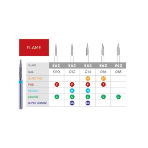 3D Dental SABUR Operatory Diamond Burs (FLAME)