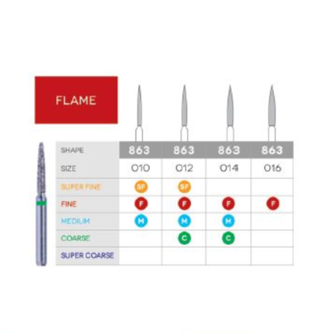 3D Dental SABUR Operatory Diamond Burs (FLAME)