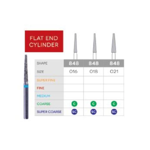 3D Dental SABUR Operatory Diamond Burs (FLAT END CYLINDER)