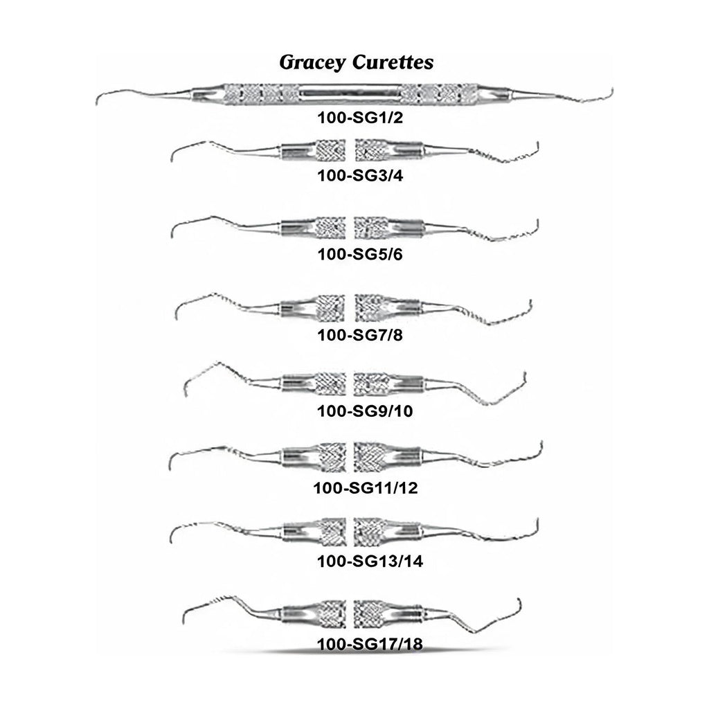 USA Delta Gracey Style Curettes