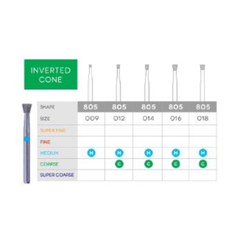 3D Dental SABUR Operatory Diamond Burs (INVERTED CONE)