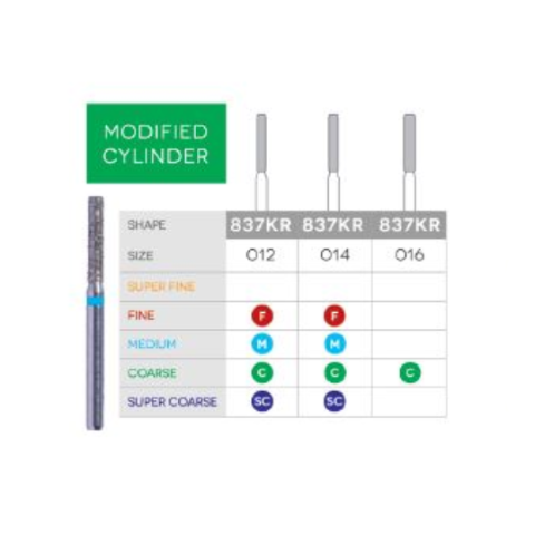 3D Dental SABUR Operatory Diamond Burs (MODIFIED CYLINDER)