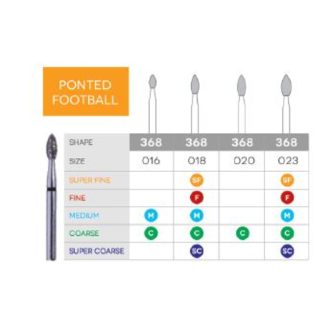 3D Dental SABUR Operatory Diamond Burs (PONTED FOOTBALL)