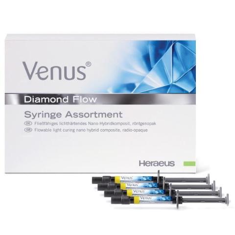 Heraeus Kulser Venus Diamond Flow Syringe