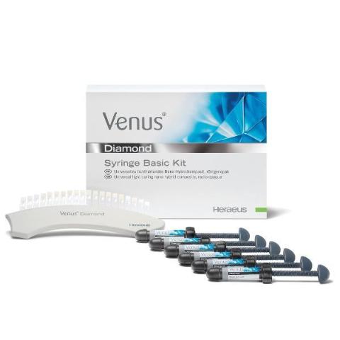 Heraeus Kulser Venus Diamond Syringe