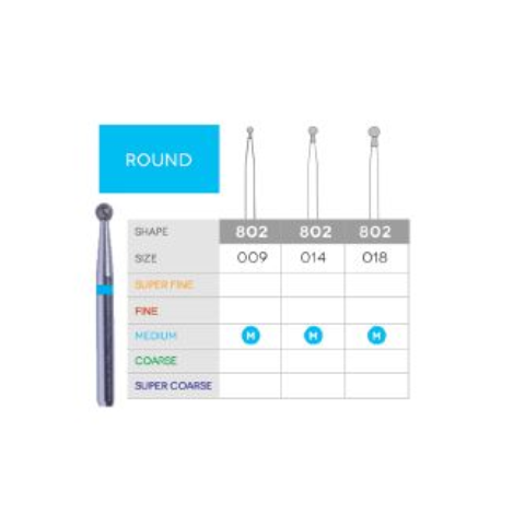 3D Dental SABUR Operatory Diamond Burs (ROUND)