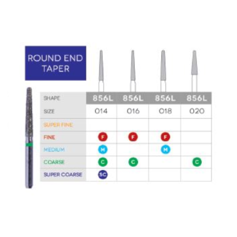 3D Dental SABUR Operatory Diamond Burs (ROUND END TAPER)