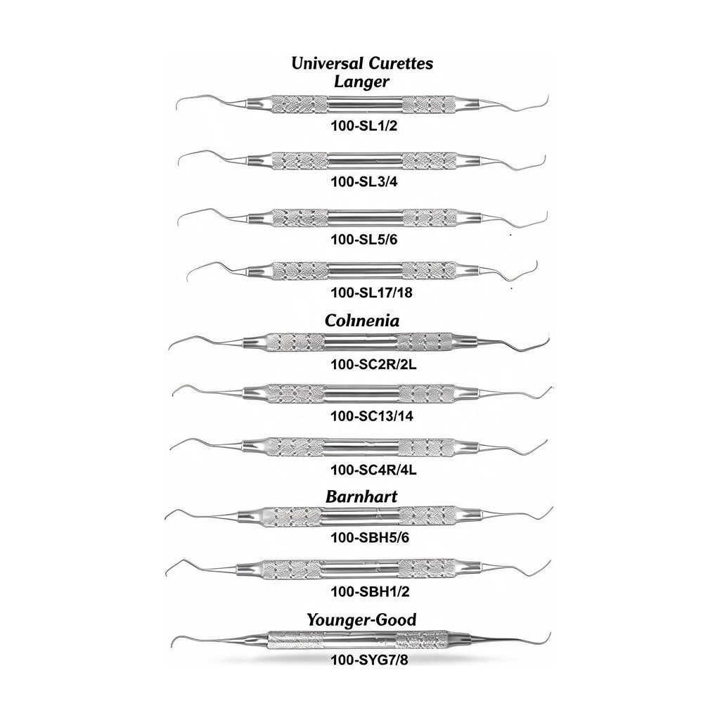 USA Delta Universal Curettes Langer Style